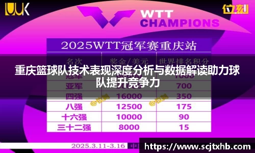 重庆篮球队技术表现深度分析与数据解读助力球队提升竞争力