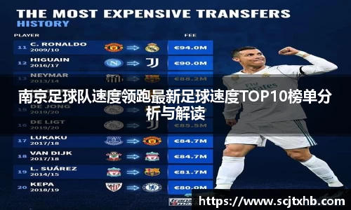 南京足球队速度领跑最新足球速度TOP10榜单分析与解读